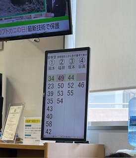 2f